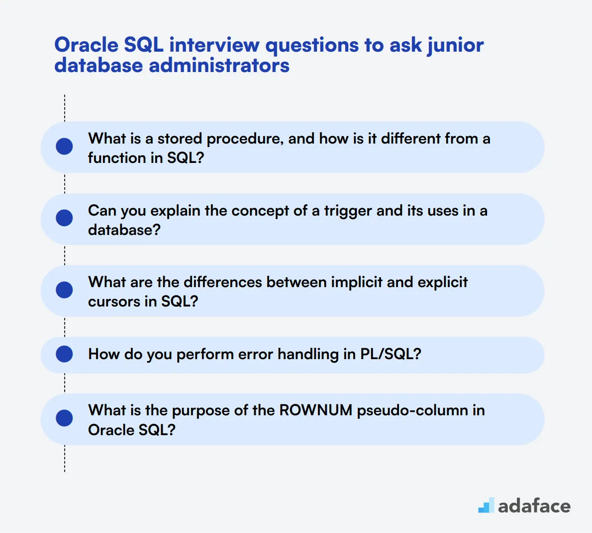 10 Oracle SQL interview questions to ask junior database administrators