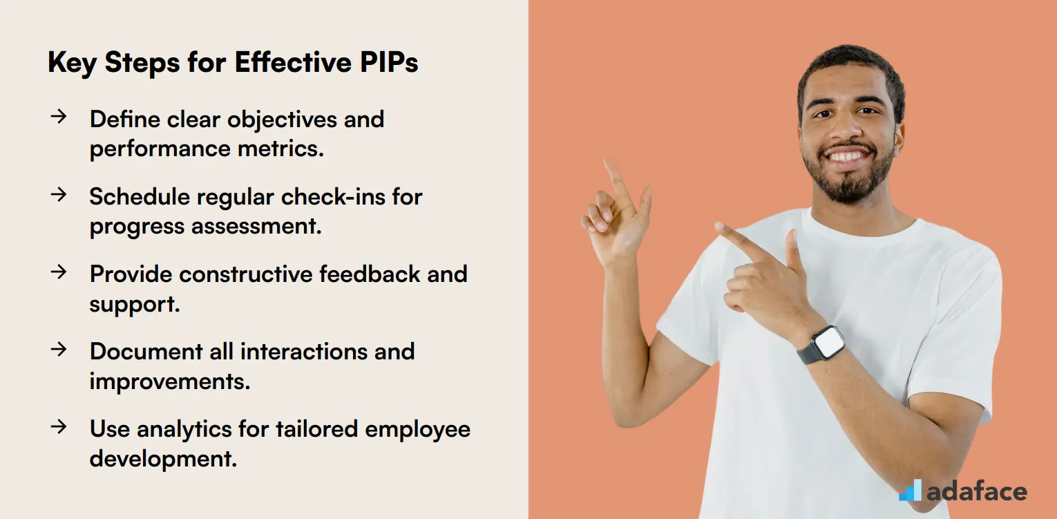 Understanding Performance Improvement Plans: A Recruiter's Guide image