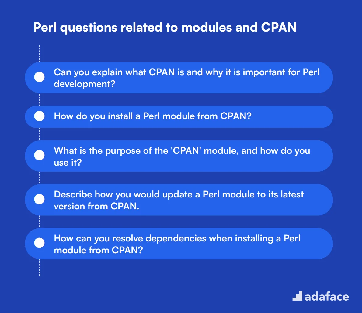 12 Perl questions related to modules and CPAN