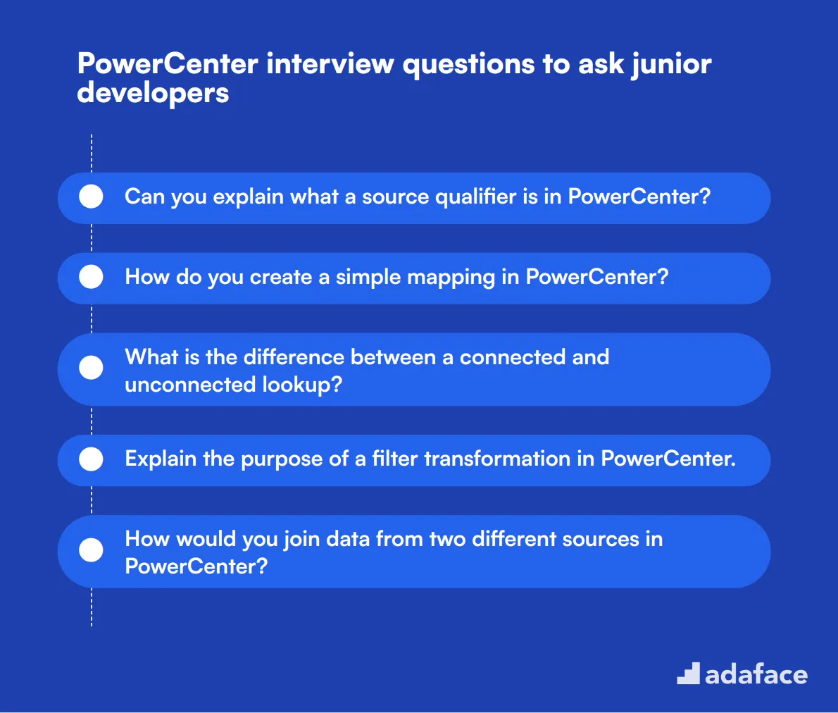 20 PowerCenter interview questions to ask junior developers