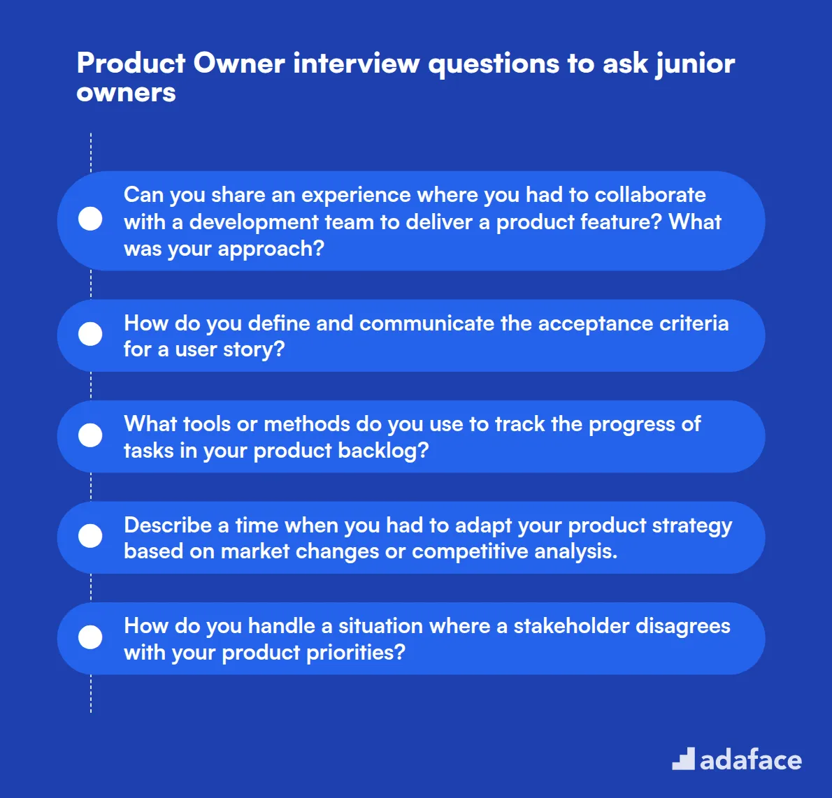 20 Product Owner interview questions to ask junior owners