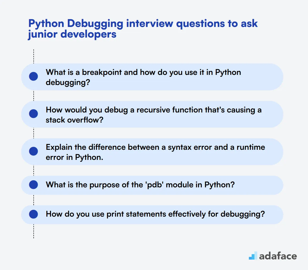 20 Python Debugging interview questions to ask junior developers