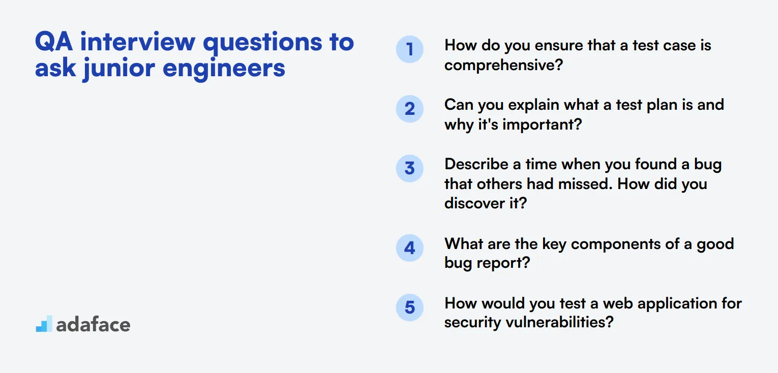 20 QA interview questions to ask junior engineers