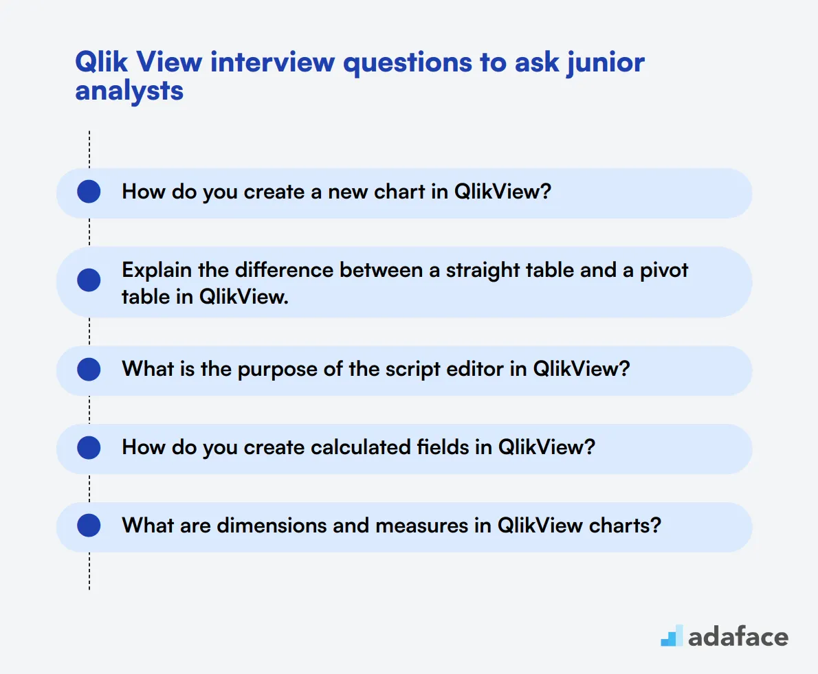 20 Qlik View interview questions to ask junior analysts