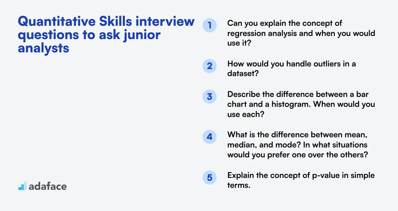 20 Quantitative Skills interview questions to ask junior analysts