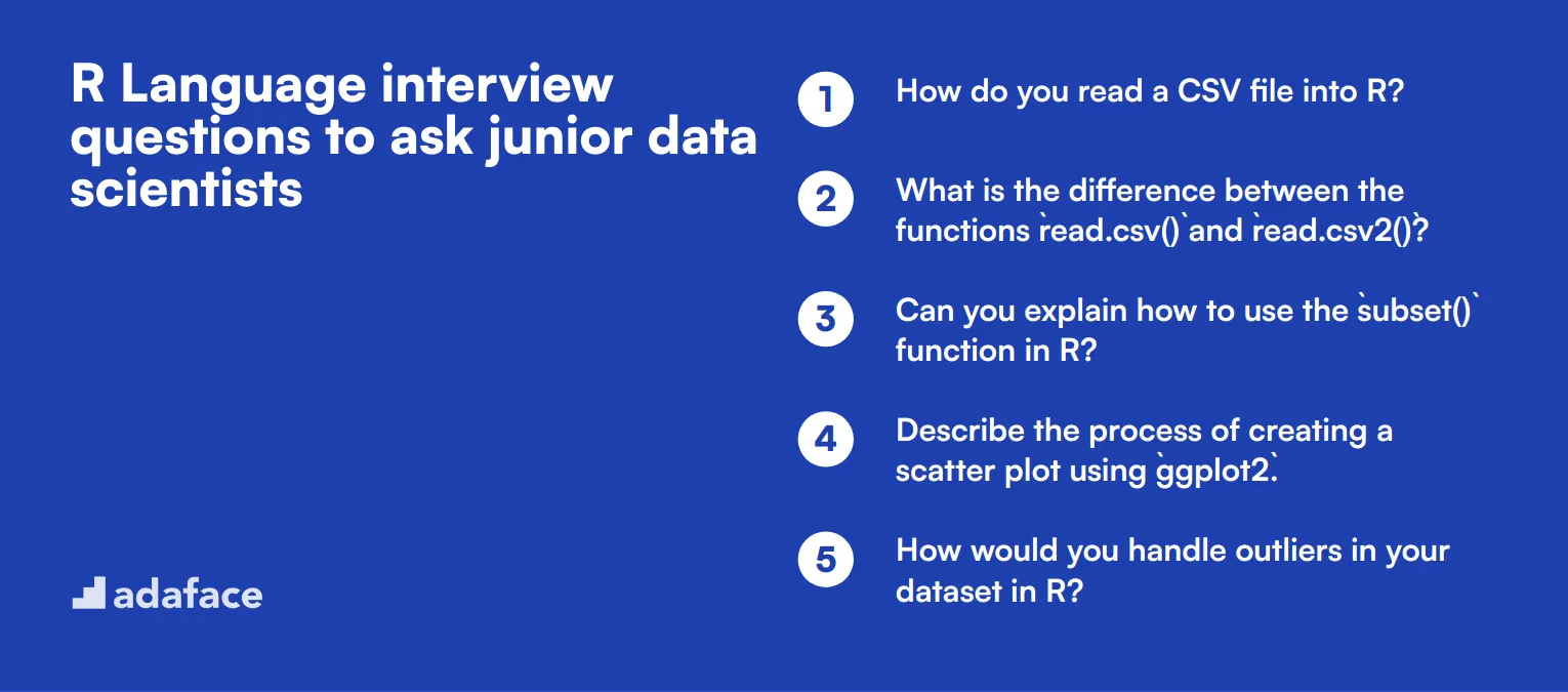 20 R Language interview questions to ask junior data scientists