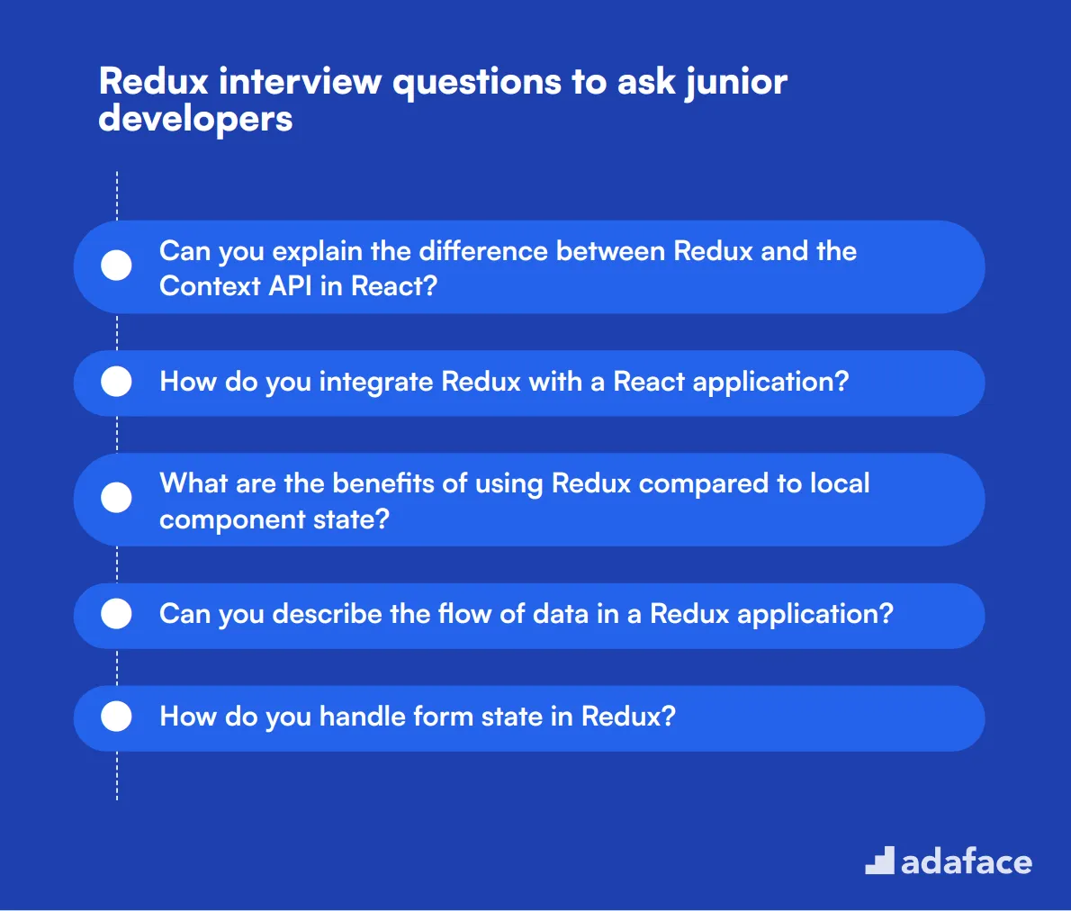 20 Redux interview questions to ask junior developers