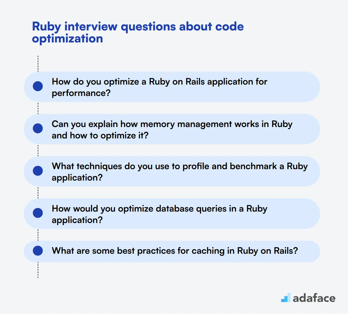 14 Ruby interview questions about code optimization