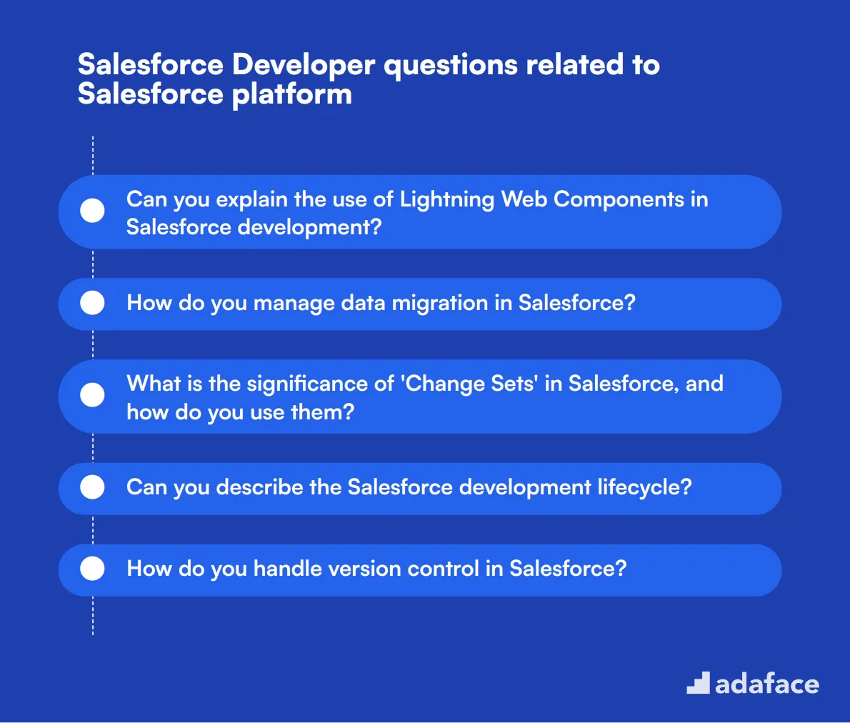 10 Salesforce Developer questions related to Salesforce platform