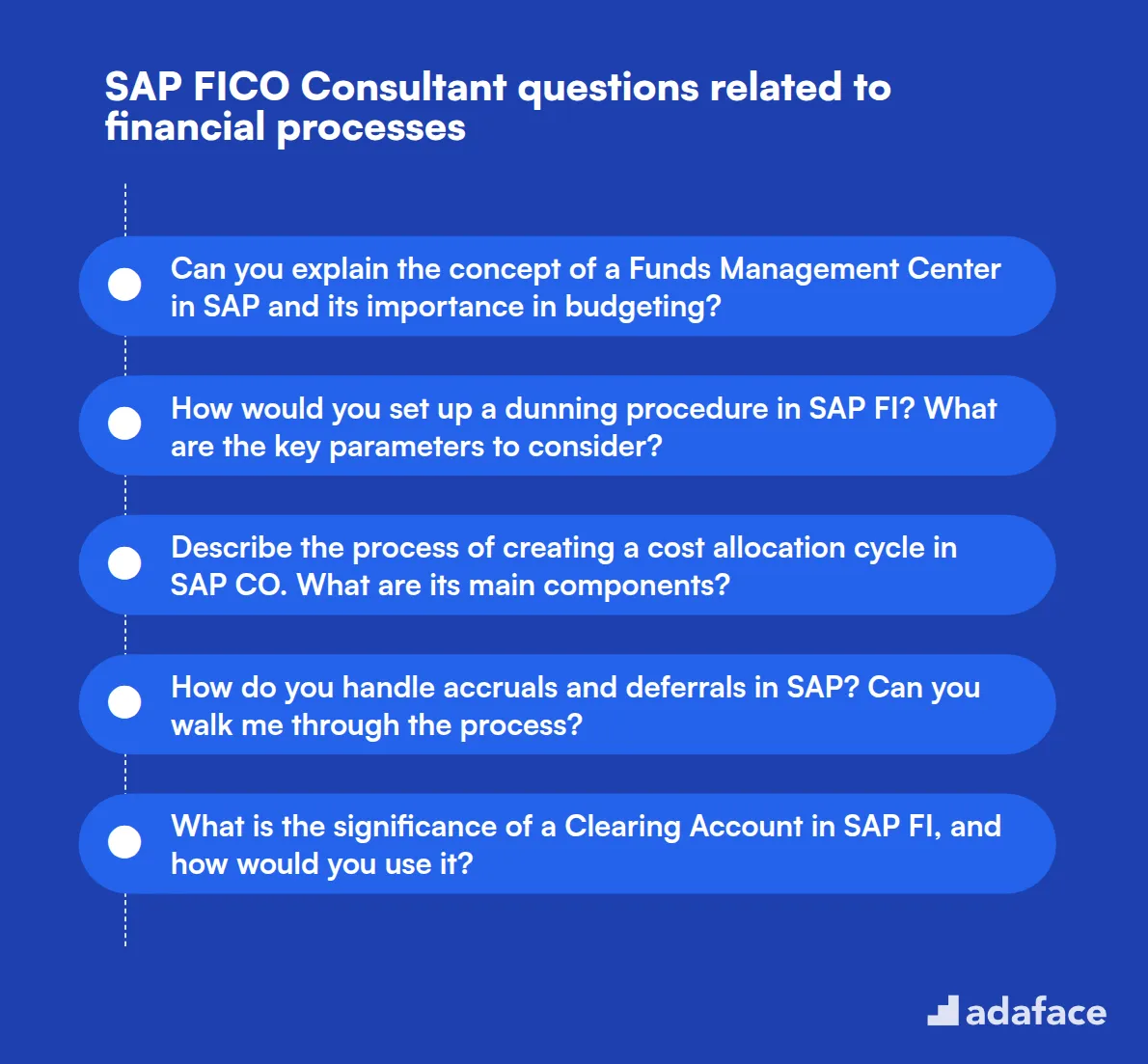 12 Preguntas para consultores de SAP FICO relacionadas con los procesos financieros
