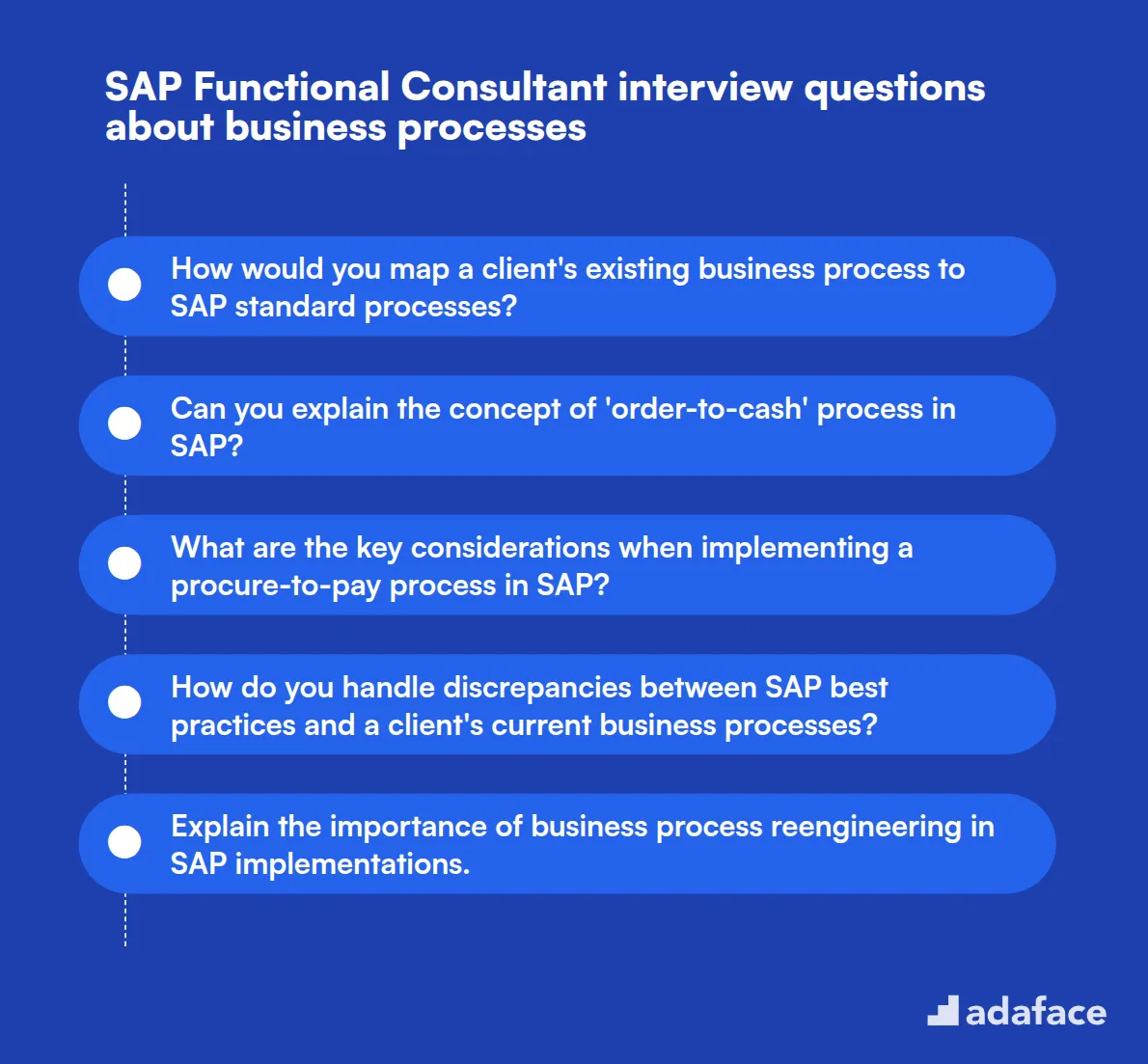 14 preguntas de entrevista para consultores funcionales de SAP sobre procesos de negocio
