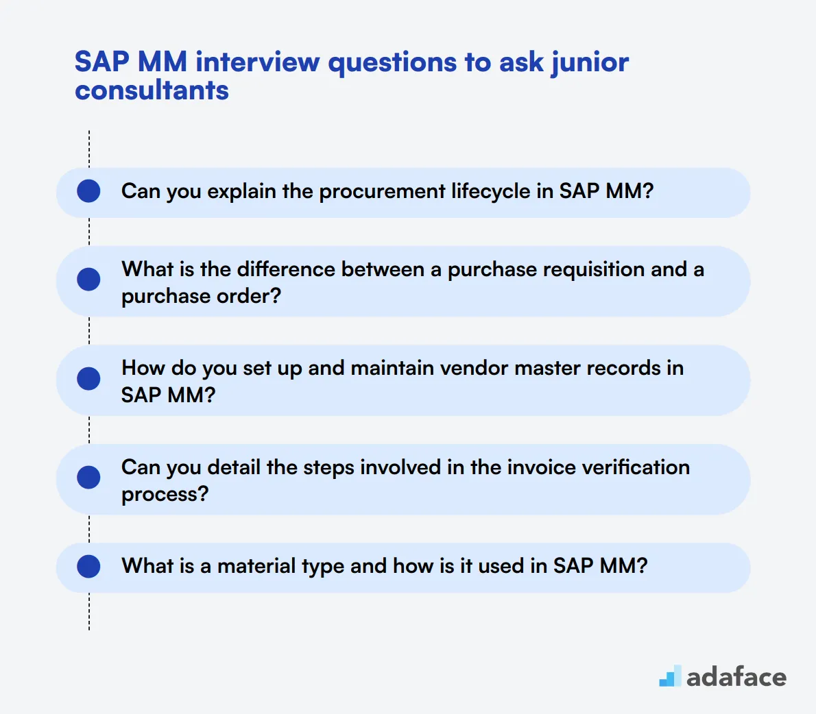 20 SAP MM interview questions to ask junior consultants