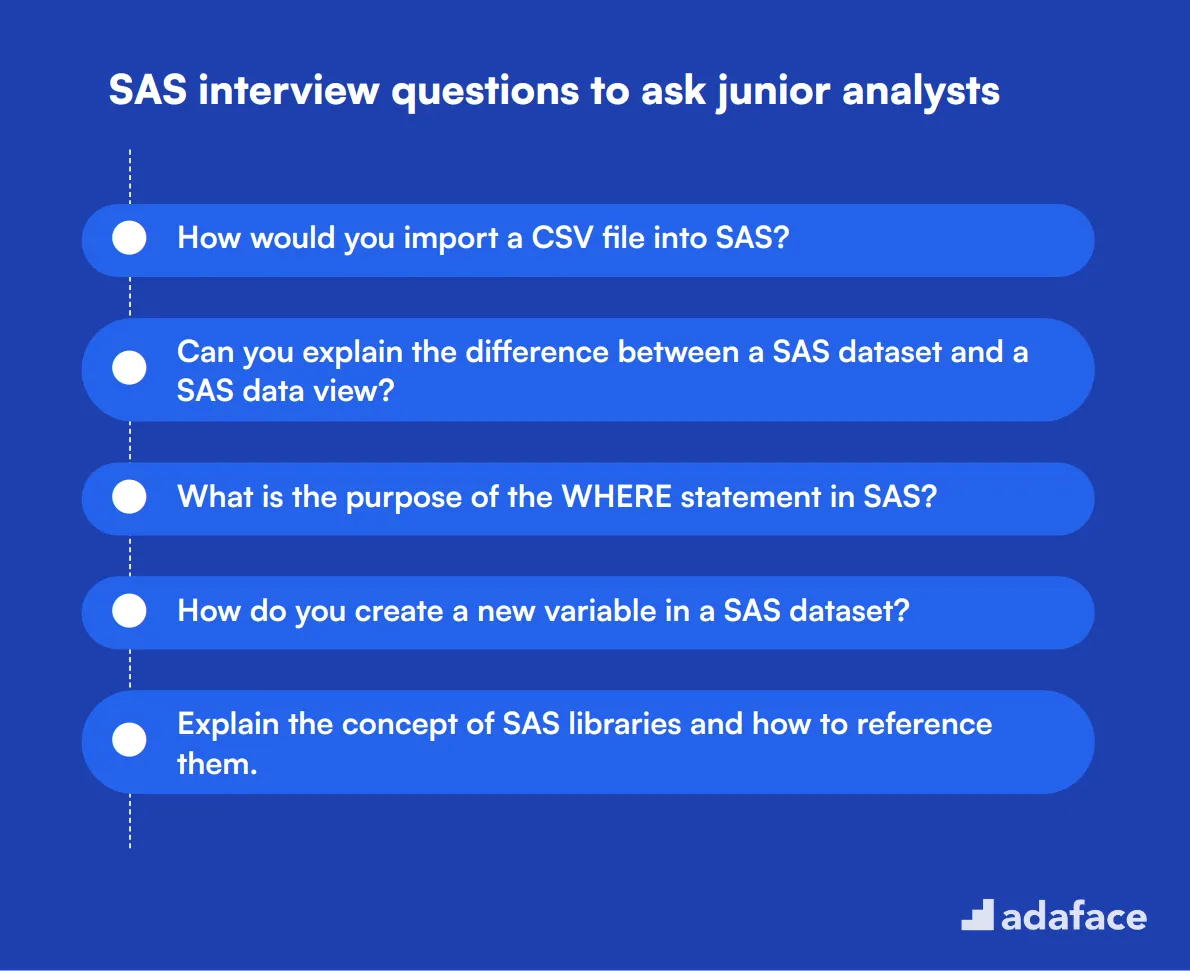 20 SAS interview questions to ask junior analysts