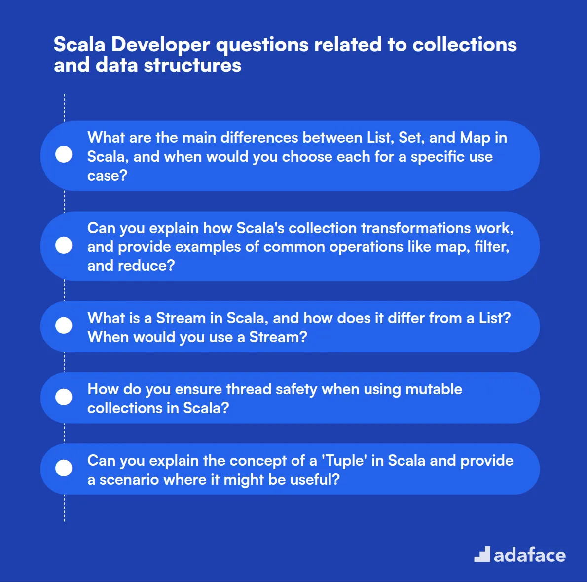 12 Scala Developer questions related to collections and data structures
