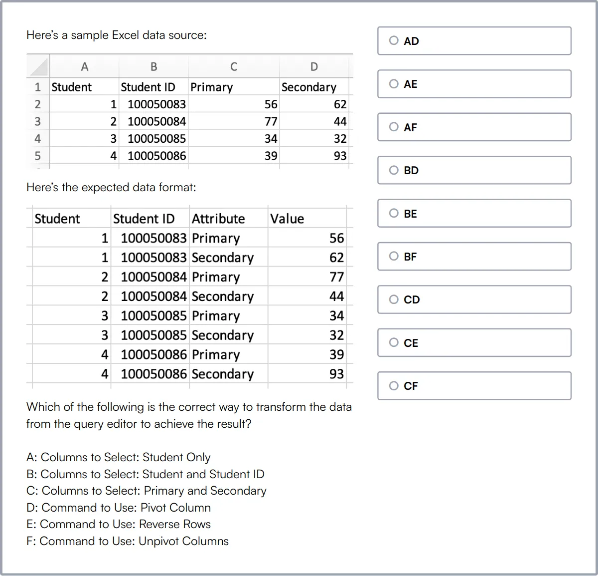 Data Analytics in Excel Test sample question