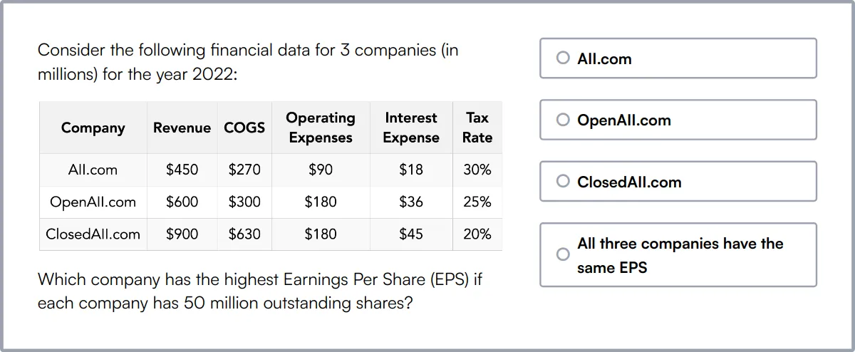 Financial Accounting Online Test sample question