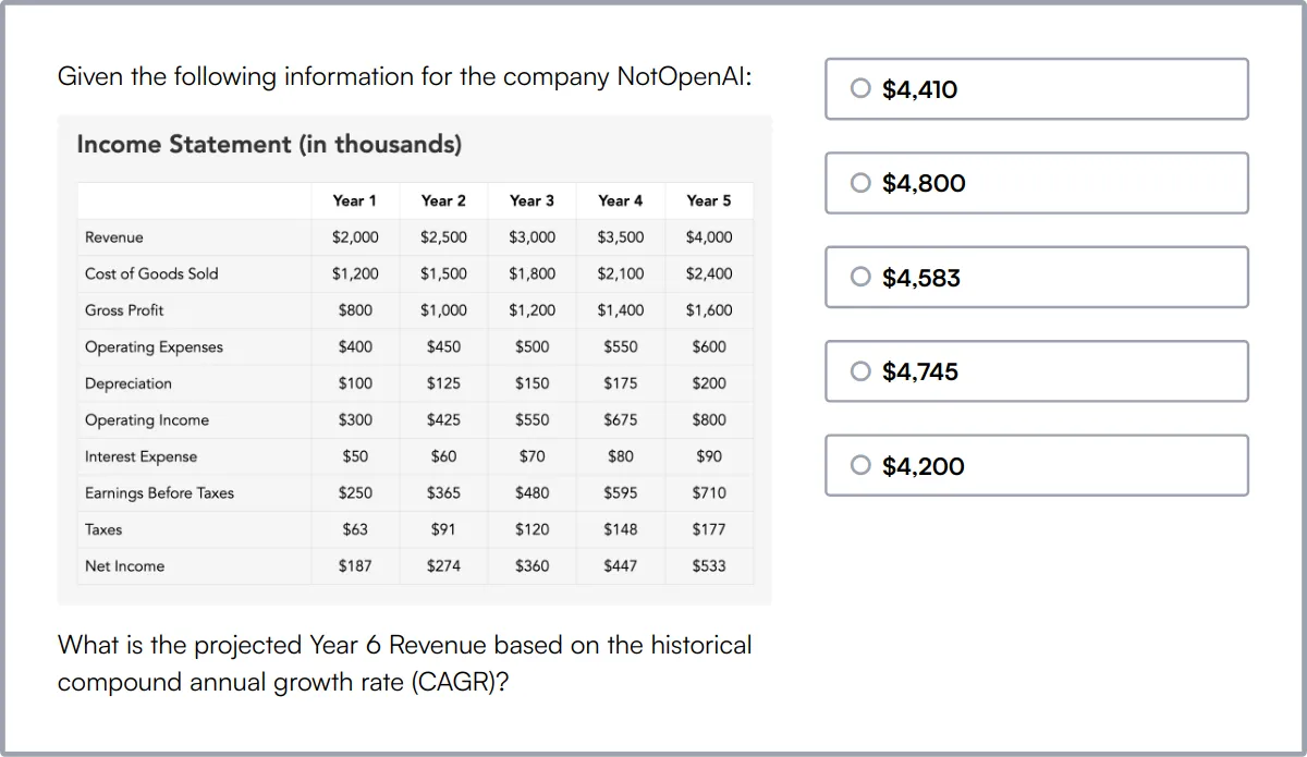 Financial & Excel Modeling Test sample question