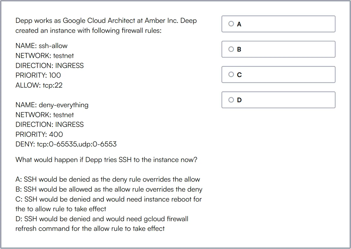 Google Cloud Platform (GCP) Test sample question