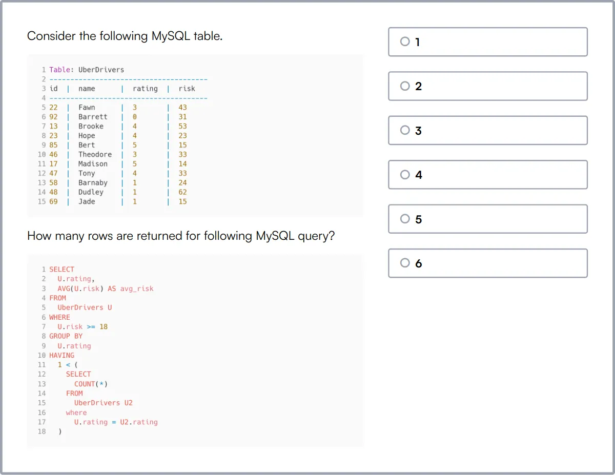 MySQL Online Test sample question