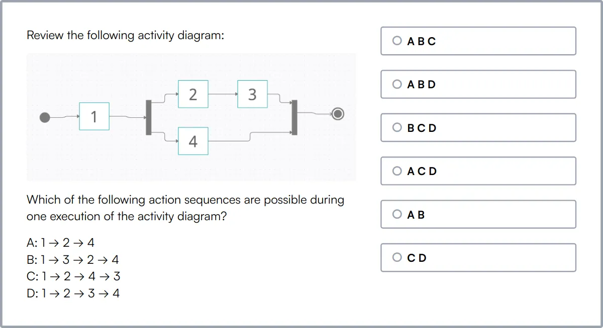 UML Online Test sample question