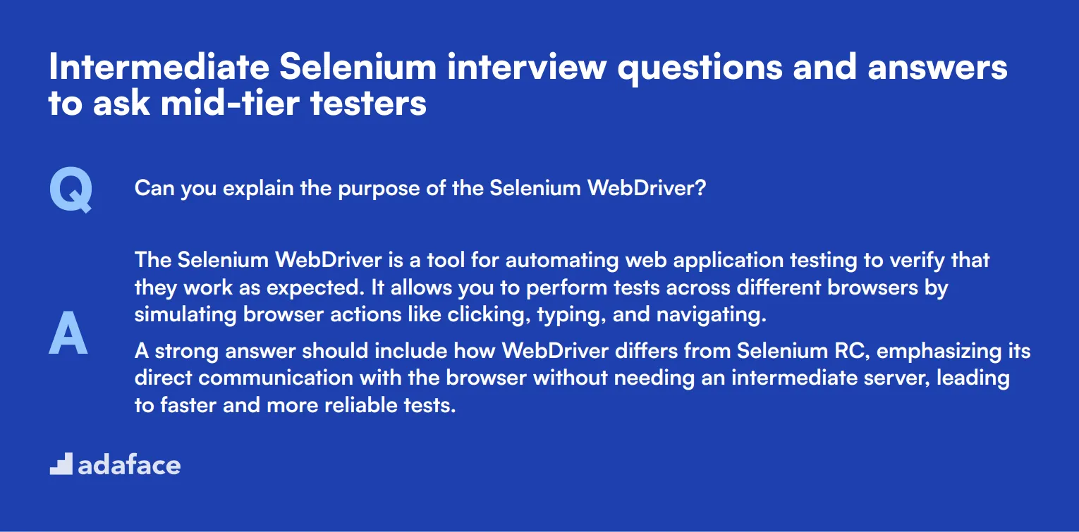 60 Selenium interview questions - Adaface