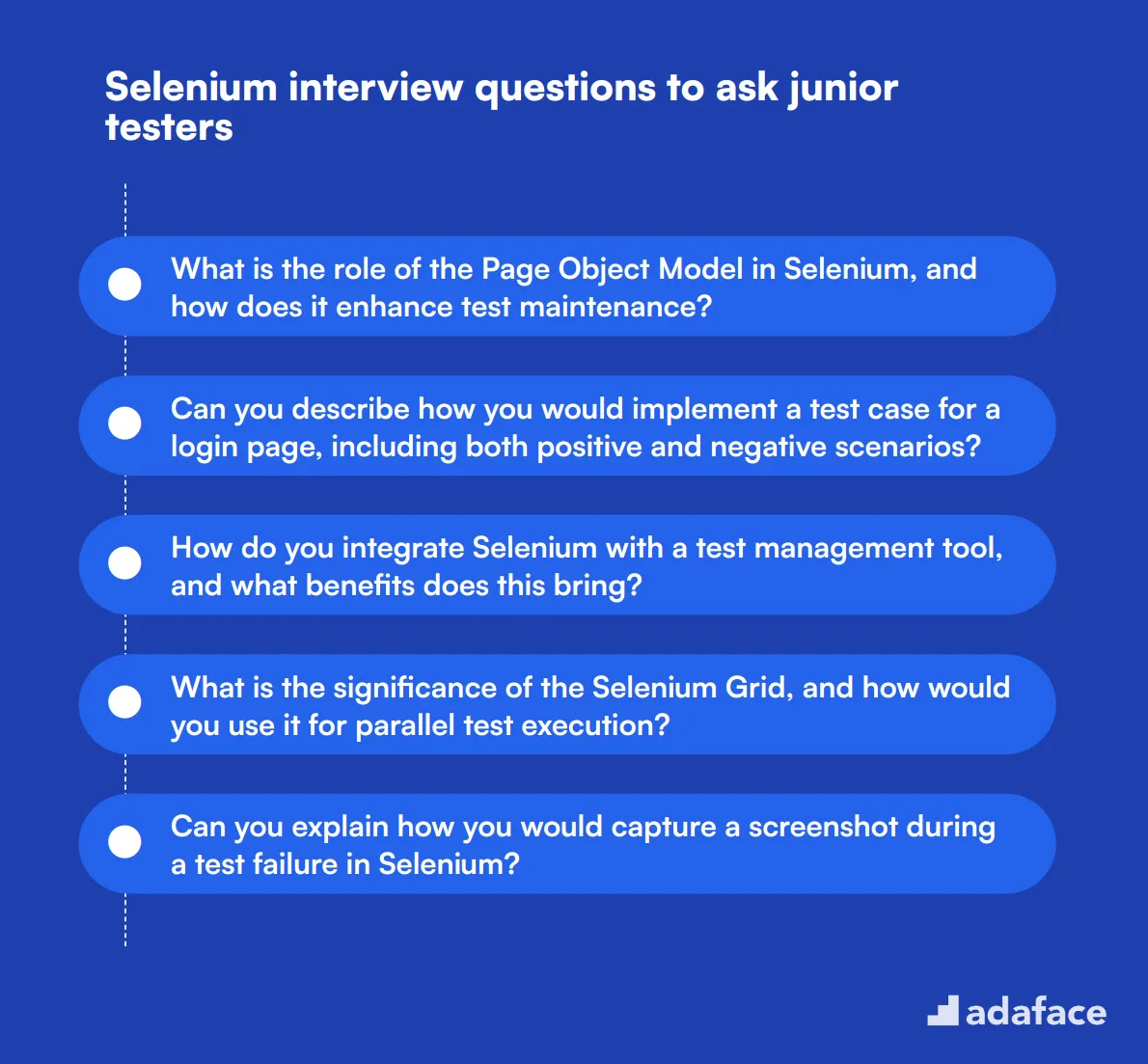 10 Selenium interview questions to ask junior testers