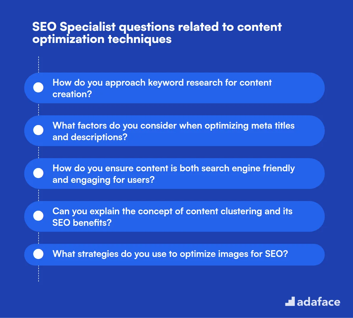 12 preguntas de especialistas en SEO relacionadas con las técnicas de optimización de contenido
