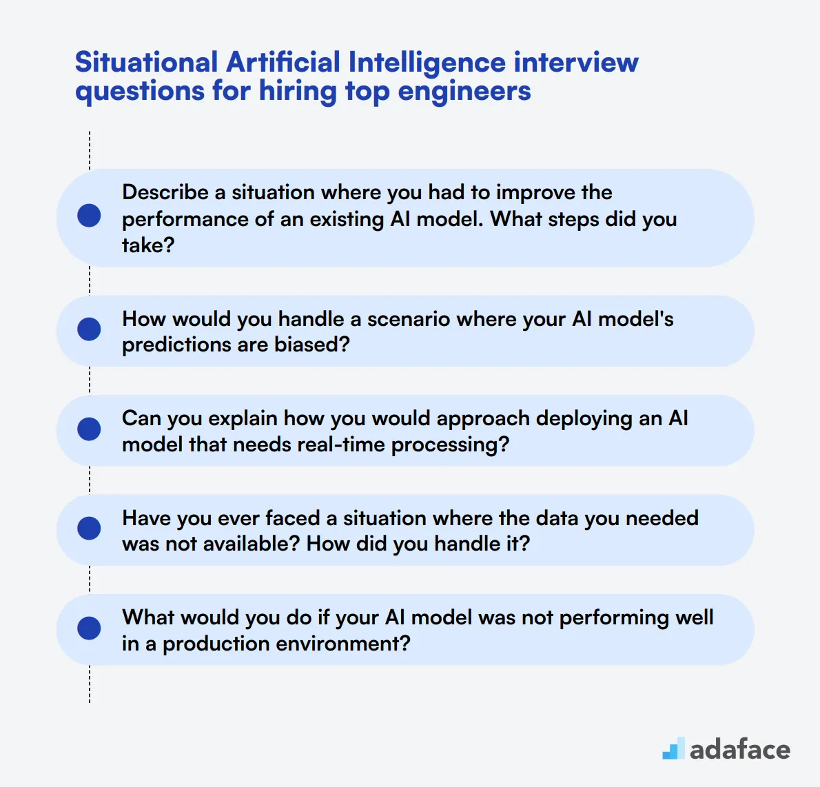 9 situational Artificial Intelligence interview questions for hiring top engineers