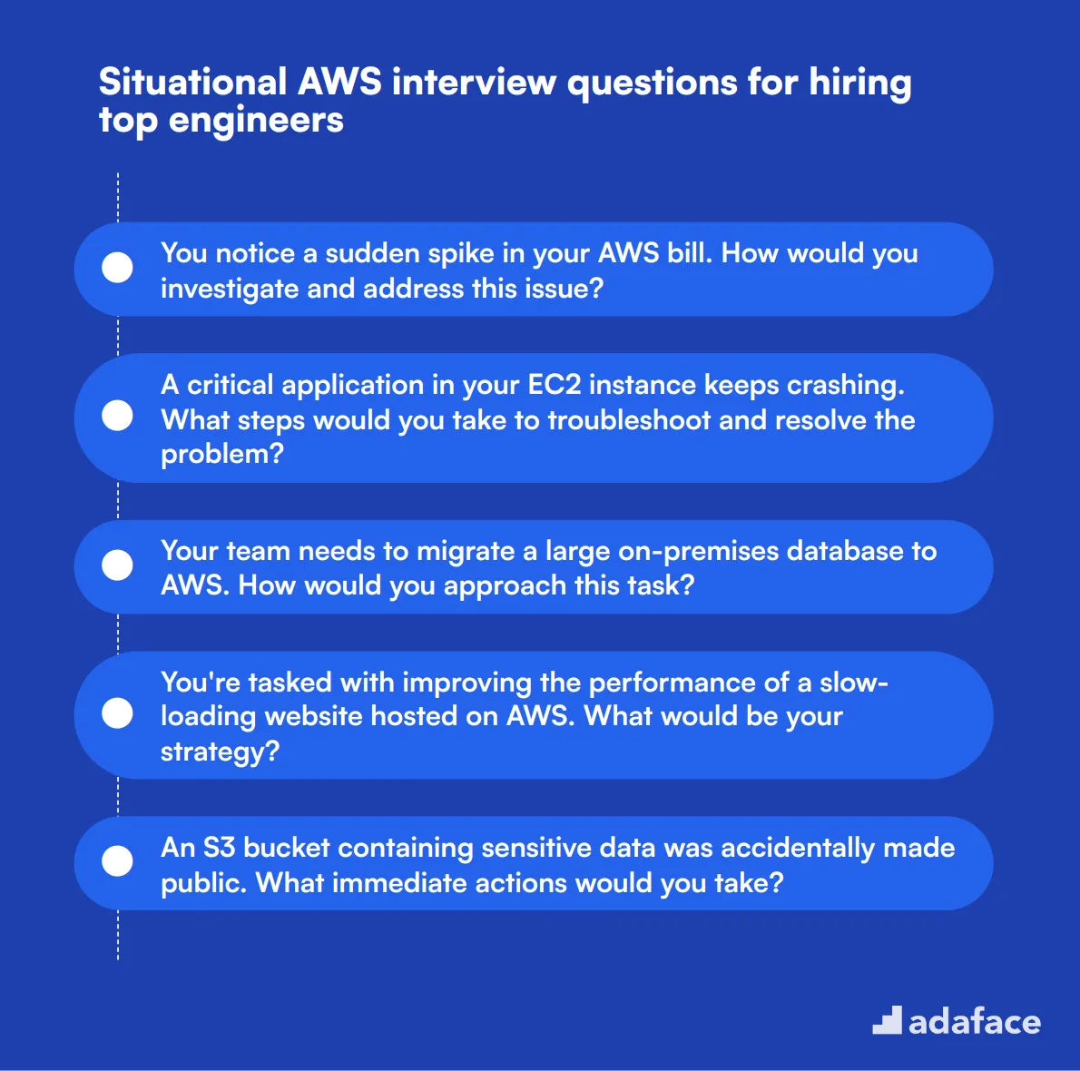 14 situational AWS interview questions for hiring top engineers