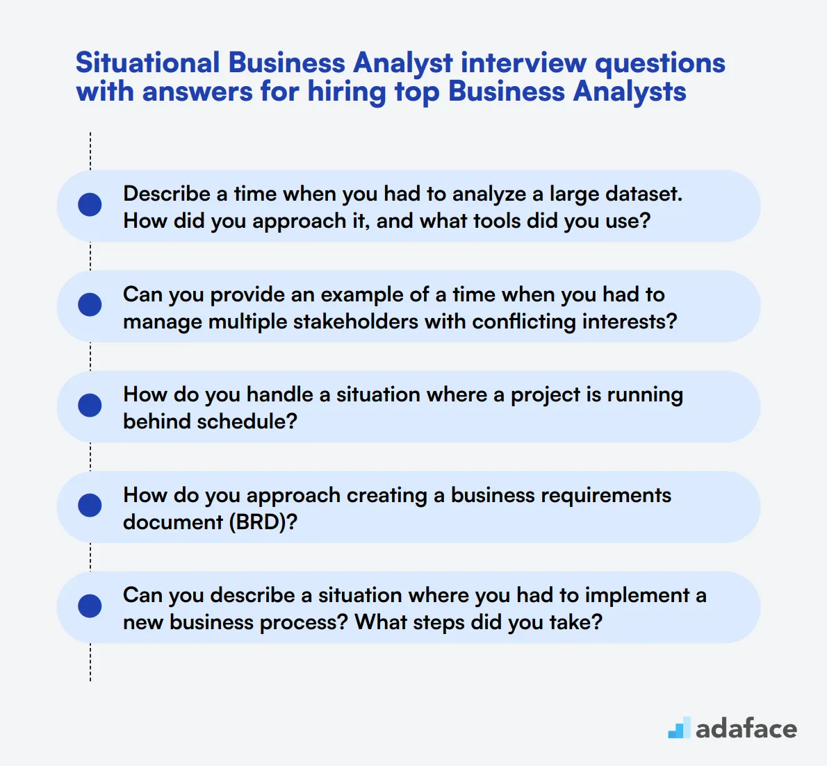 7 situational Business Analyst interview questions with answers for hiring top Business Analysts