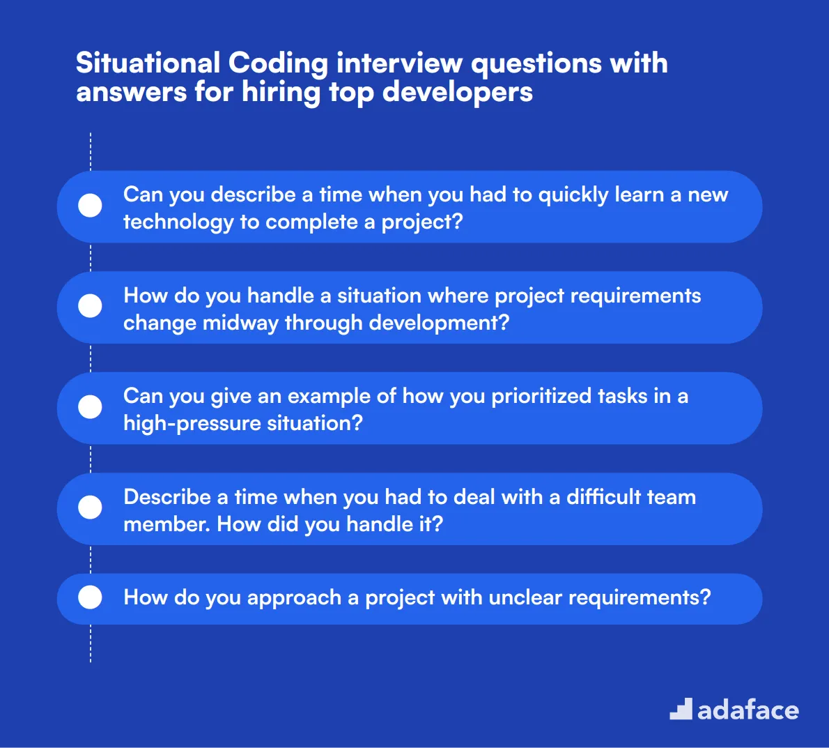 8 situational Coding interview questions with answers for hiring top developers