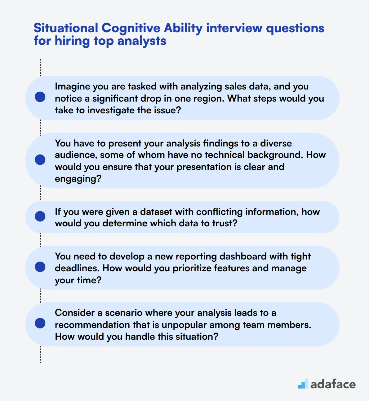 10 situational Cognitive Ability interview questions for hiring top analysts