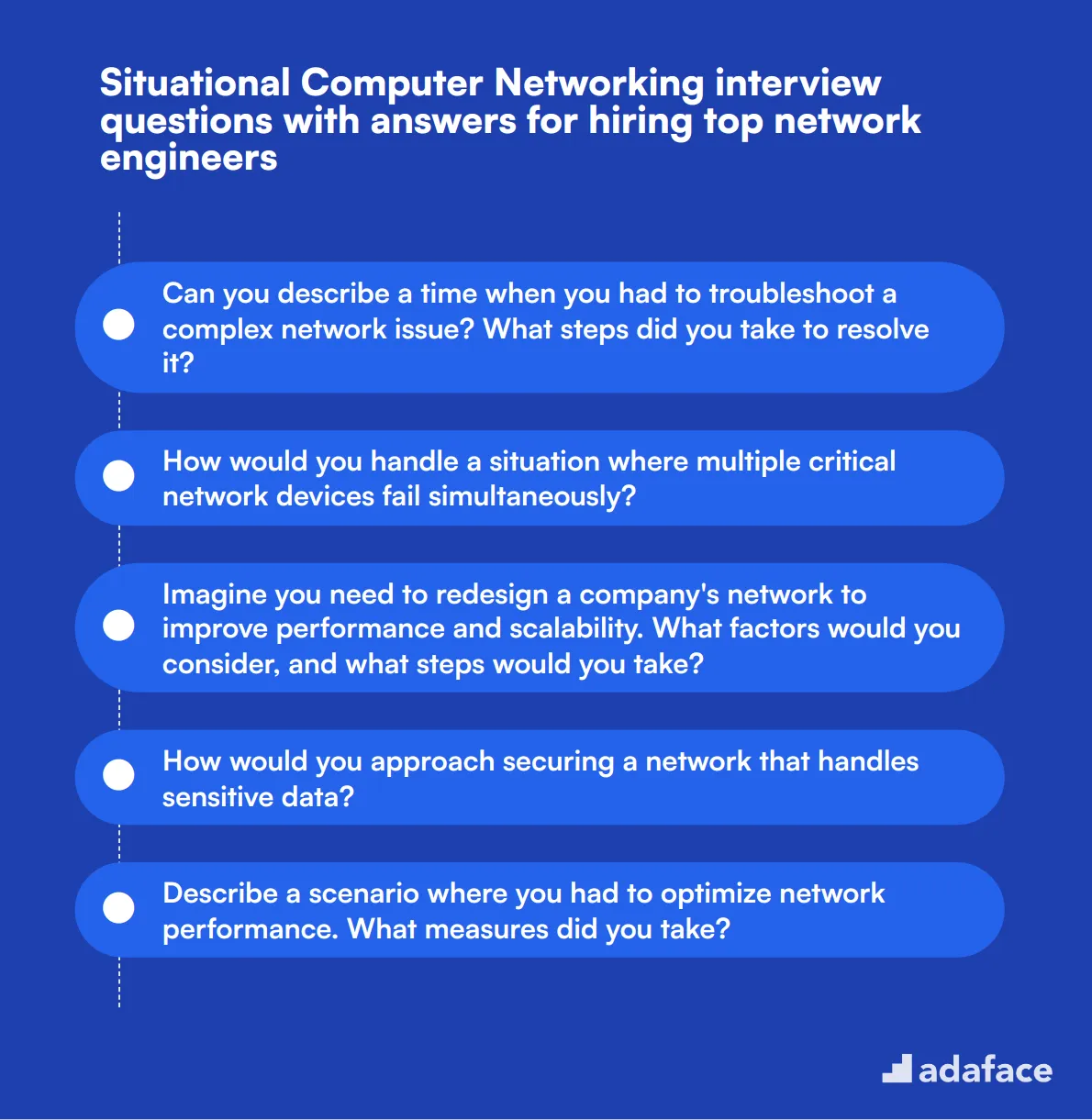 7 situational Computer Networking interview questions with answers for hiring top network engineers