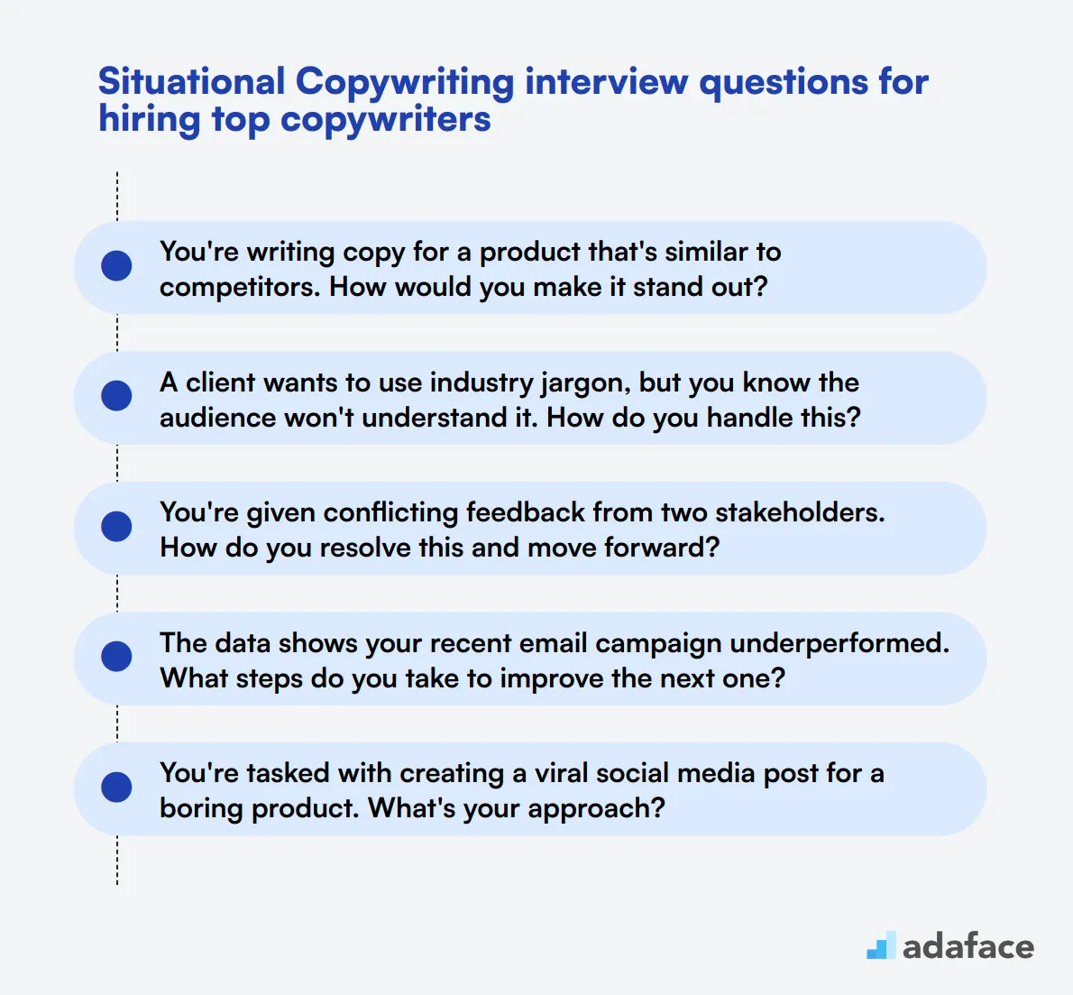 9 situational Copywriting interview questions for hiring top copywriters