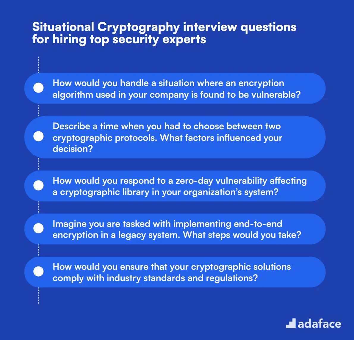 9 situational Cryptography interview questions for hiring top security experts