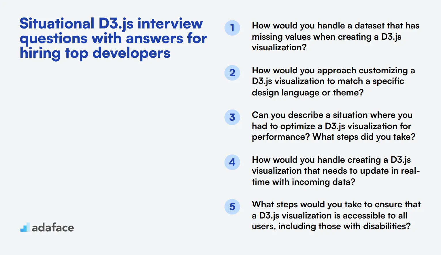 7 situational D3.js interview questions with answers for hiring top developers