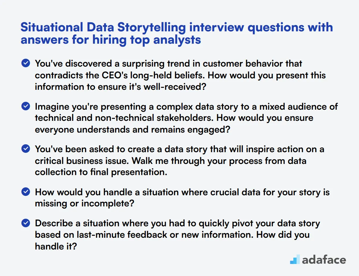 7 situational Data Storytelling interview questions with answers for hiring top analysts