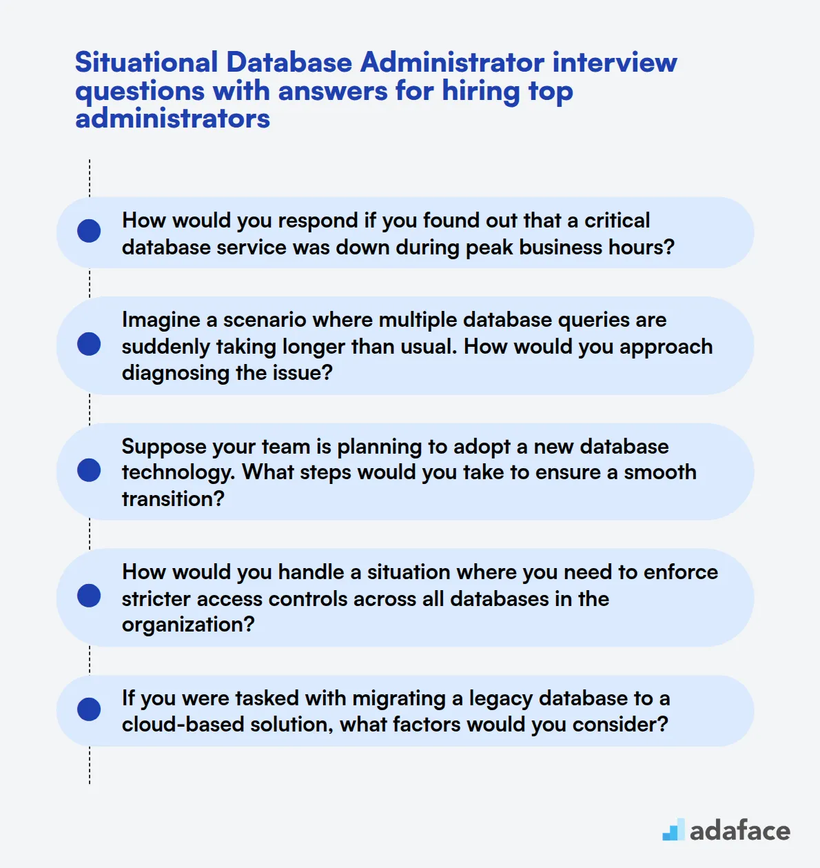 9 situational Database Administrator interview questions with answers for hiring top administrators