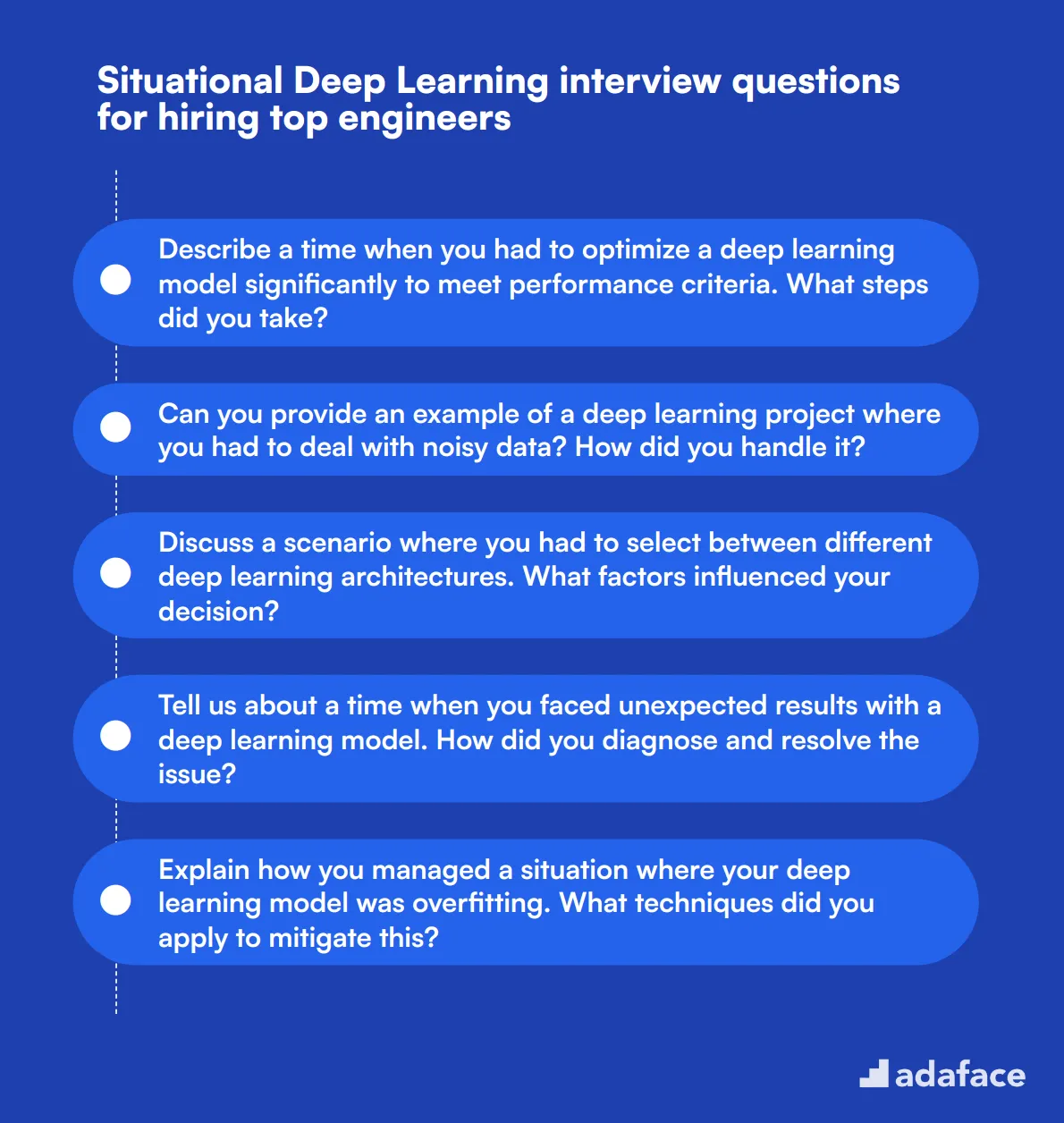 10 situational Deep Learning interview questions for hiring top engineers