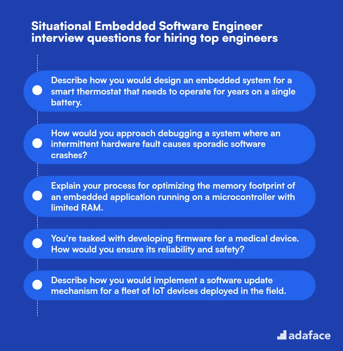 10 situational Embedded Software Engineer interview questions for hiring top engineers