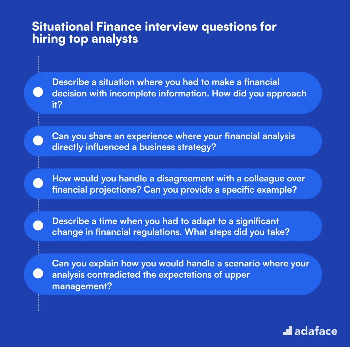 10 situational Finance interview questions for hiring top analysts