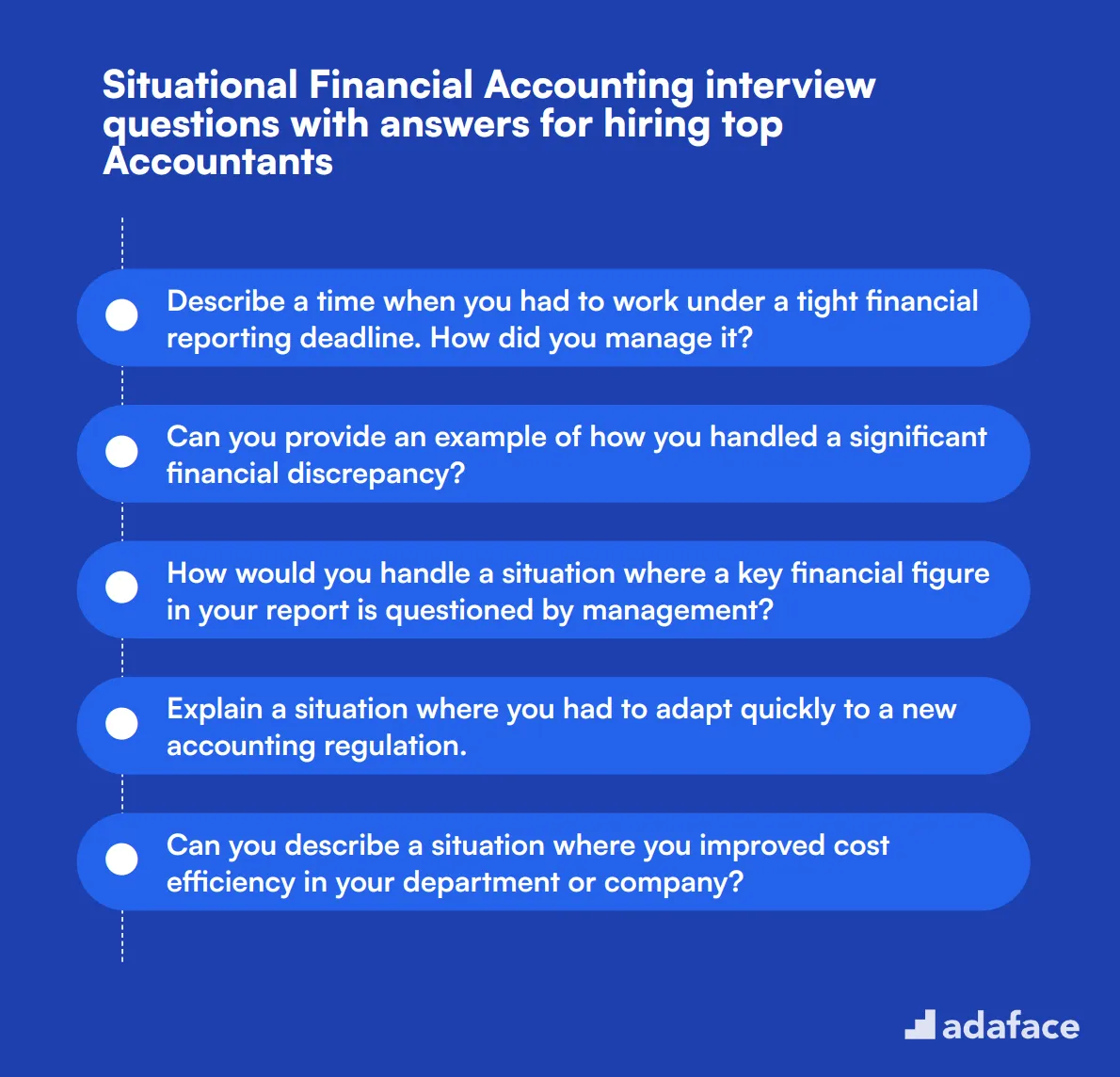 7 situational Financial Accounting interview questions with answers for hiring top Accountants