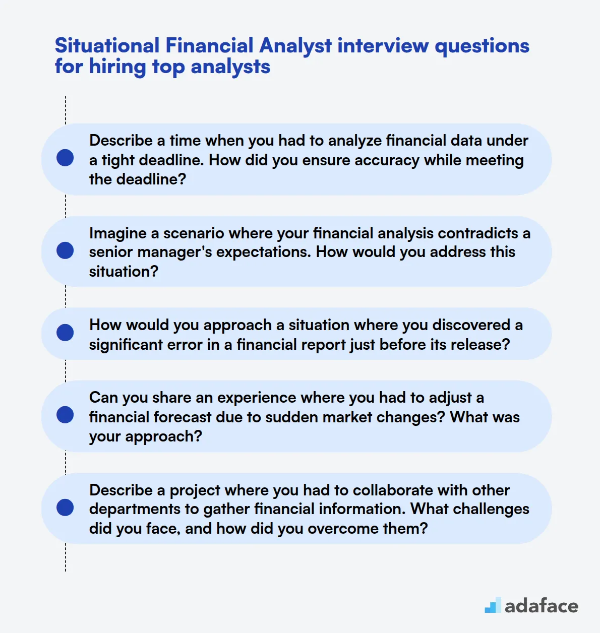10 situational Financial Analyst interview questions for hiring top analysts