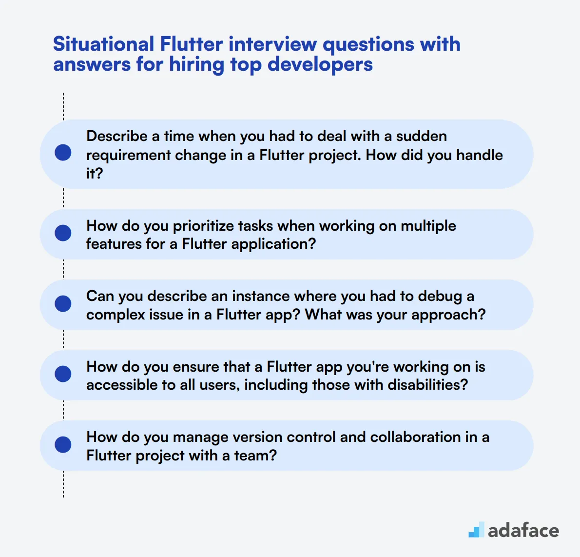 8 situational Flutter interview questions with answers for hiring top developers