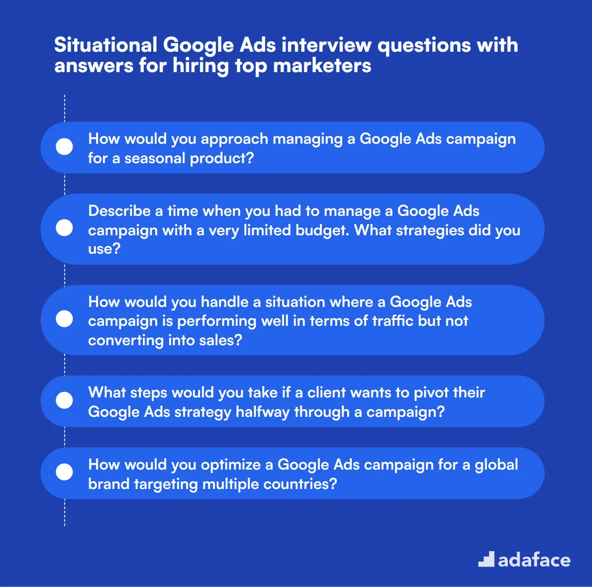 8 situational Google Ads interview questions with answers for hiring top marketers