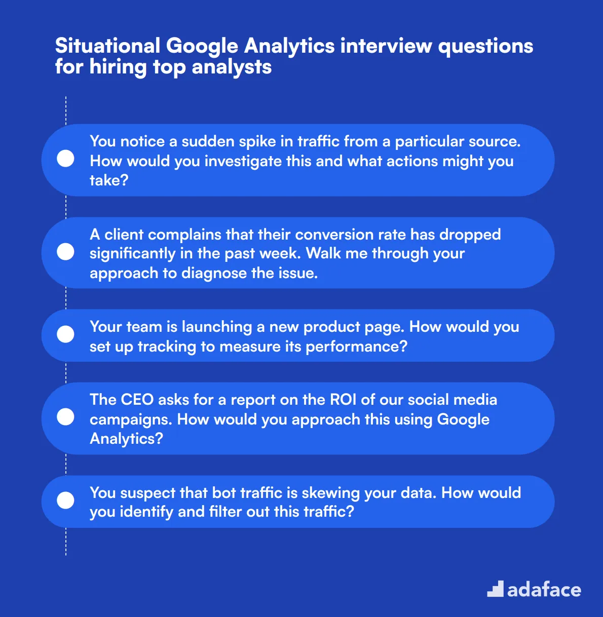 14 situational Google Analytics interview questions for hiring top analysts