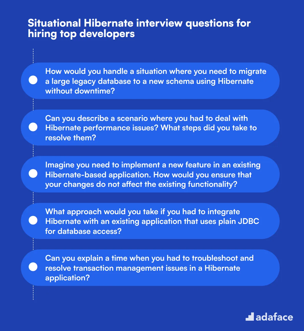 10 situational Hibernate interview questions for hiring top developers