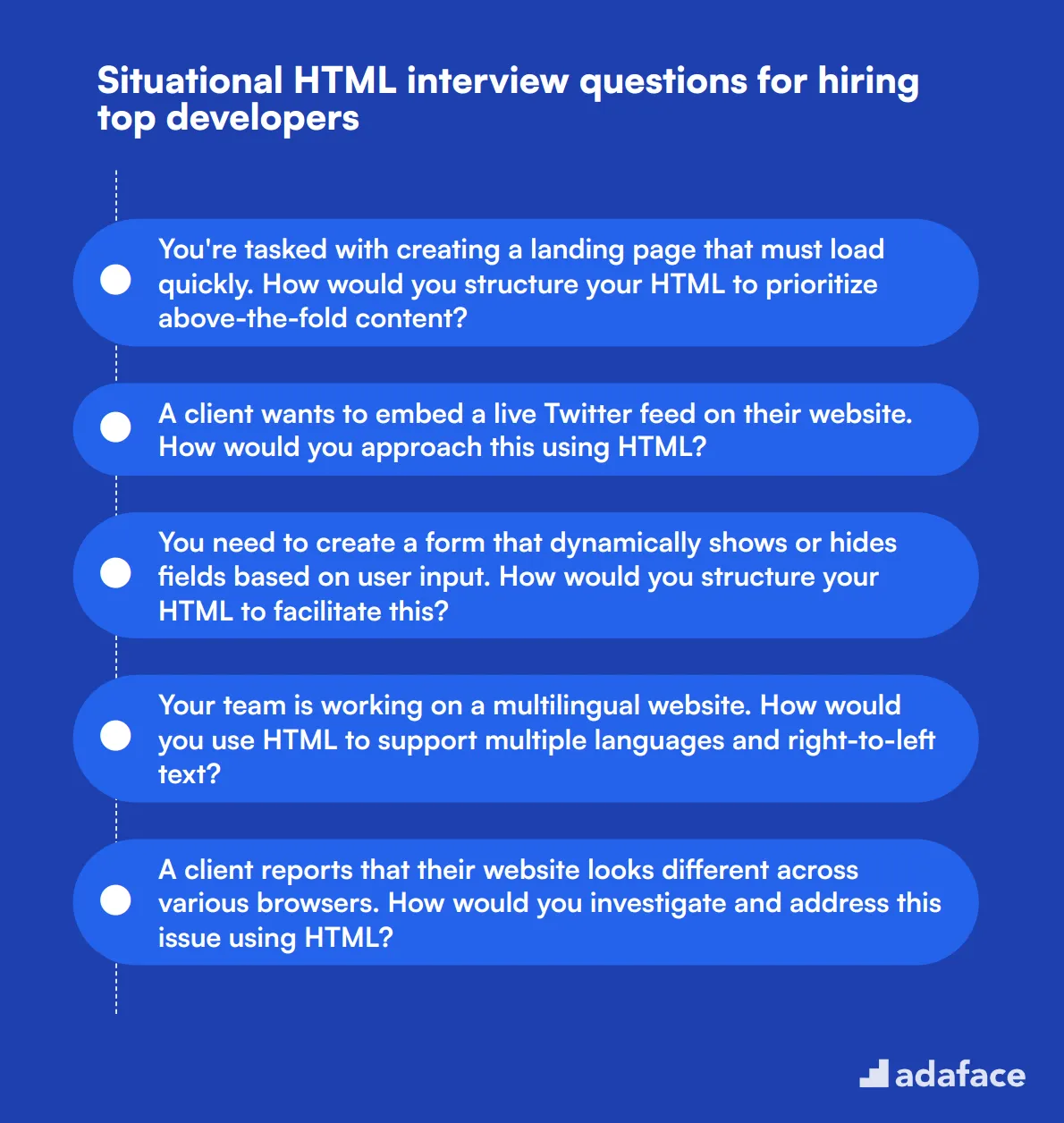 10 situational HTML interview questions for hiring top developers