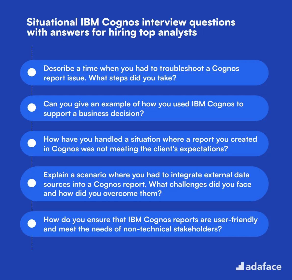 8 situational IBM Cognos interview questions with answers for hiring top analysts