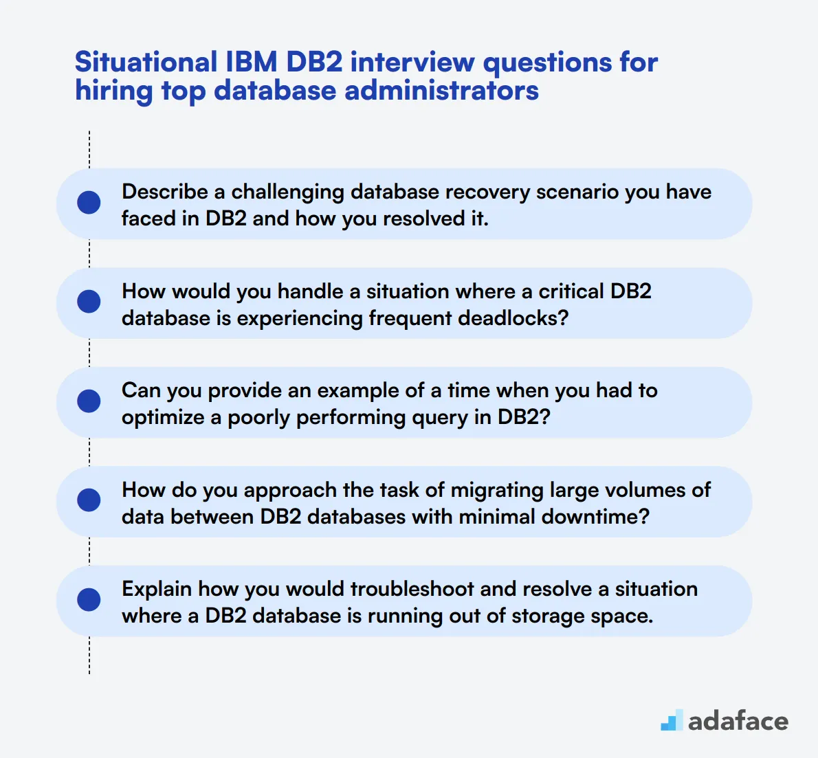 10 situational IBM DB2 interview questions for hiring top database administrators